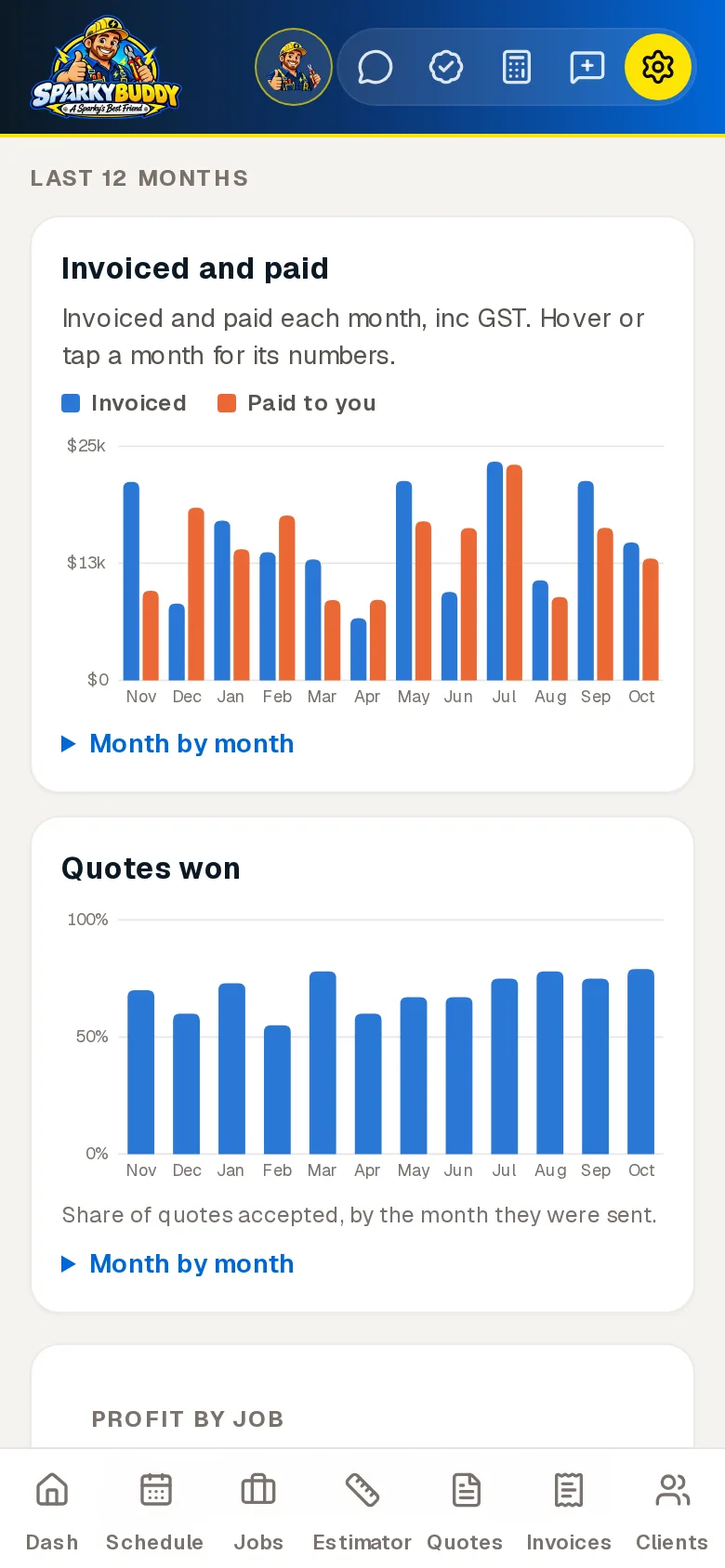 The last 12 months on a phone: invoiced and paid each month as a chart, and quotes won.